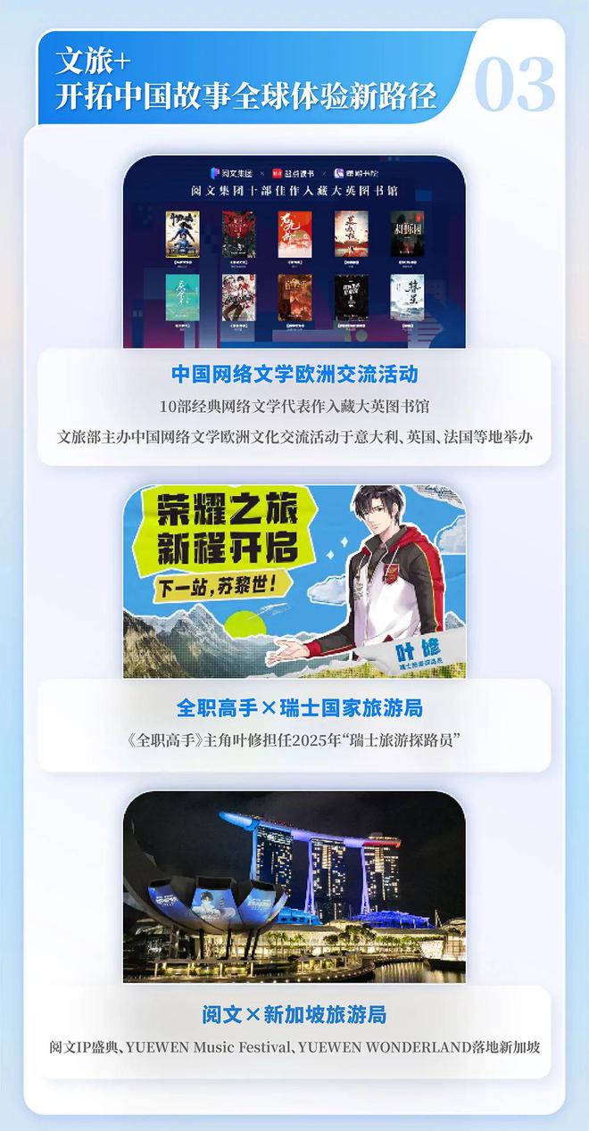 中国网络文学发展研究报告澳门新葡京网页2024(图2)