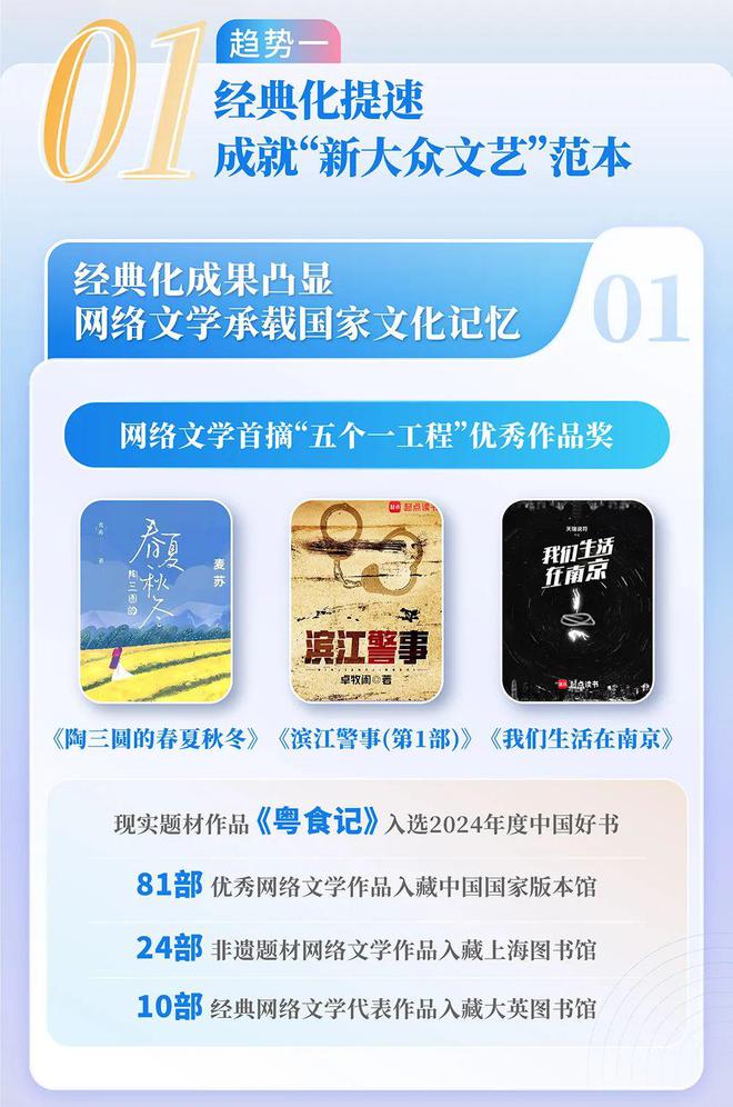 中国网络文学发展研究报告澳门新葡京网页2024(图11)