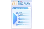中国网络文学发展研究报告澳门新葡京网页2